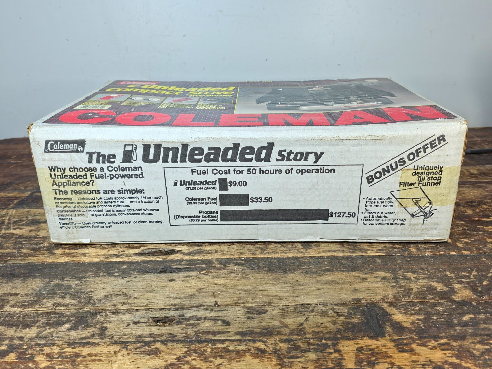 Coleman Dual Fuel 2-Burner Stove 424-700 – New Old Stock Never Opened